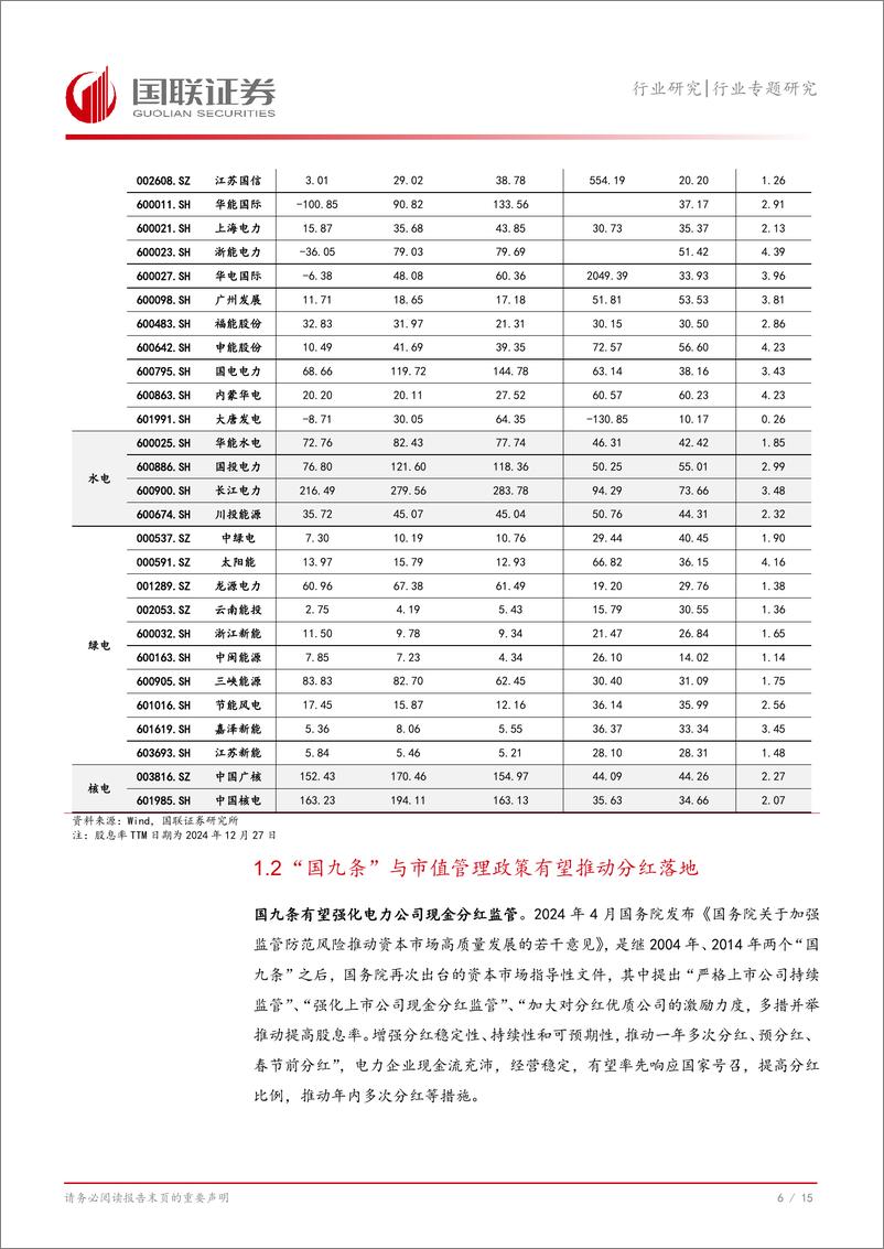 《电力行业专题研究：长债利率下行，电力资产红利属性凸显-250108-国联证券-16页》 - 第7页预览图