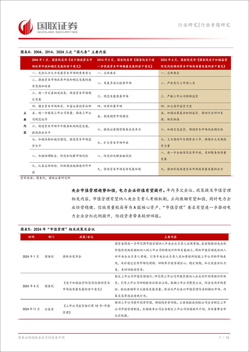 《电力行业专题研究：长债利率下行，电力资产红利属性凸显-250108-国联证券-16页》 - 第8页预览图