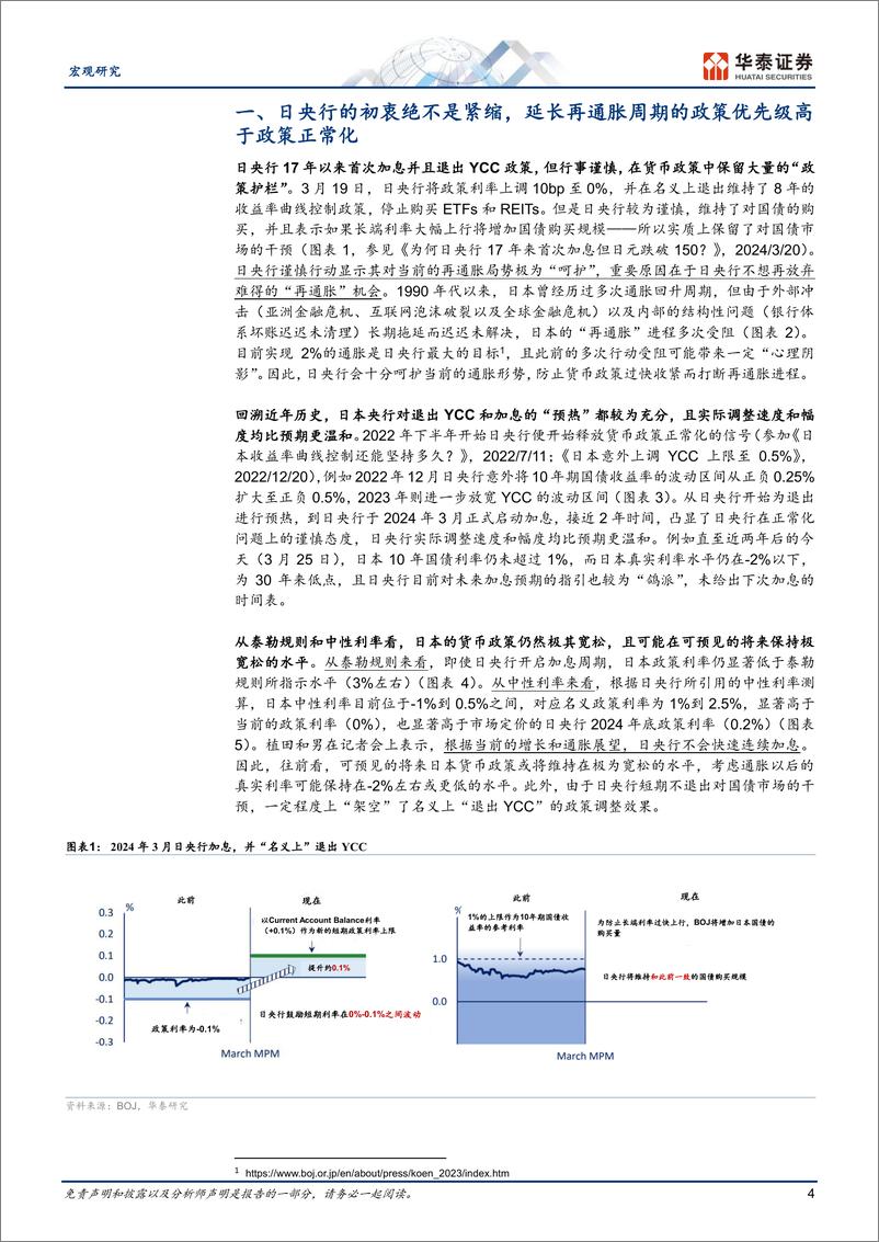 《宏观深度研究-日本：为什么“加息恐慌”目前可能是多虑？-240325-华泰证券-21页》 - 第4页预览图