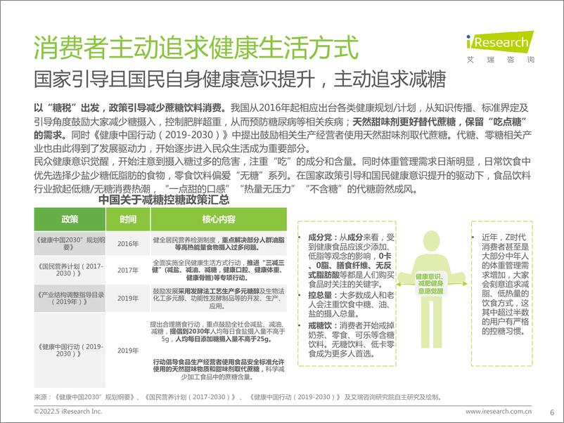 《艾瑞咨询：2022年中国零糖健康饮食市场研究报告》 - 第6页预览图