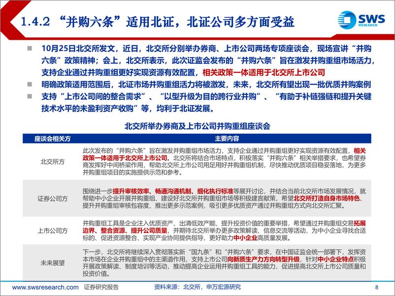 《北交所并购系列报告：活跃并购重组市场，北证估值空间打开-241027-申万宏源-32页》 - 第8页预览图