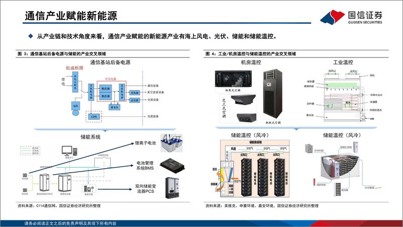 《通信行业研究框架：“通信+新能源”篇-20220804-国信证券-32页》 - 第8页预览图