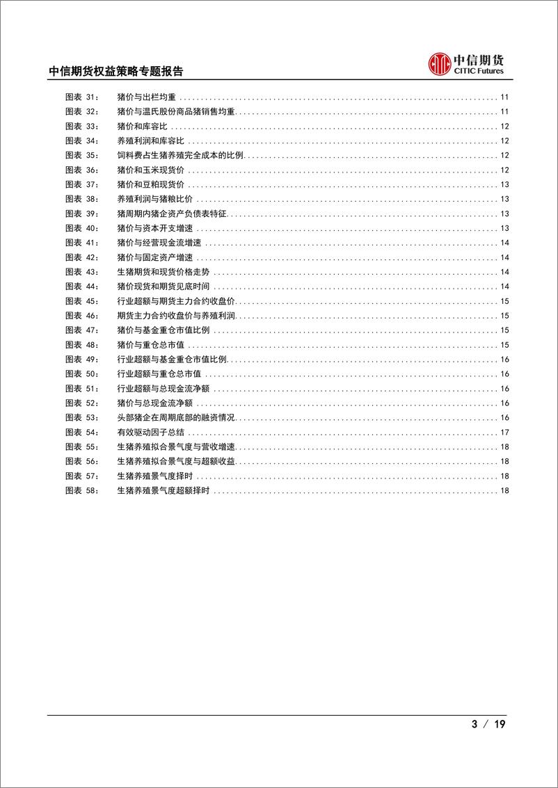 《权益策略专题报告：养殖板块分析框架-20220728-中信期货-19页》 - 第4页预览图