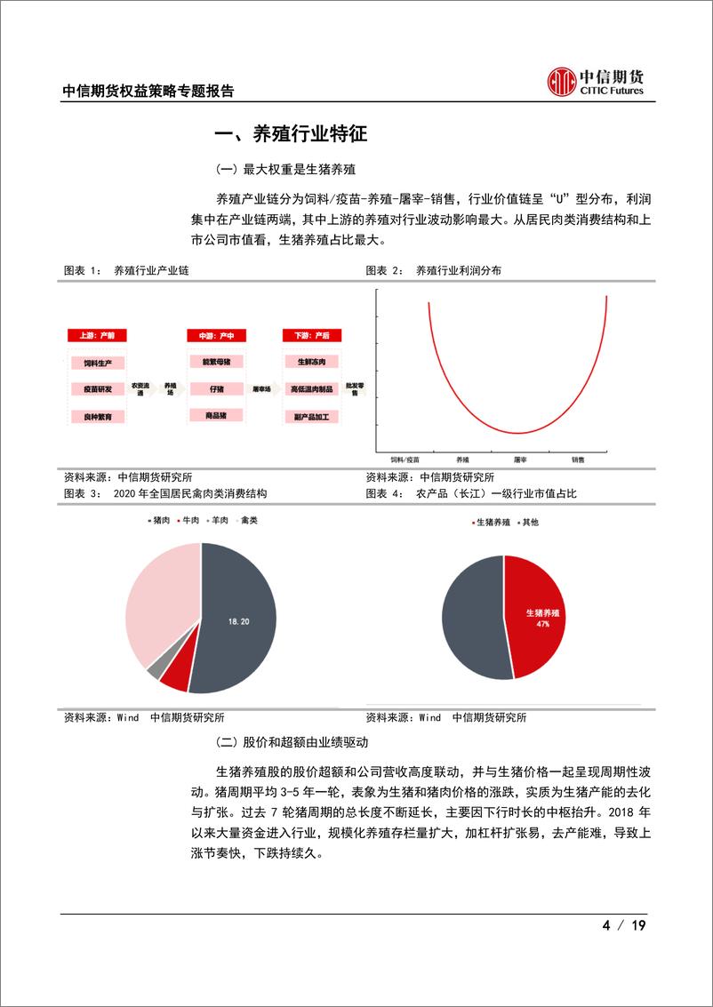 《权益策略专题报告：养殖板块分析框架-20220728-中信期货-19页》 - 第5页预览图