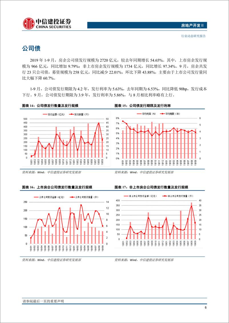 《9月房地产行业融资情况概述：精感石没羽，岂云惮险艰-20191021-中信建投-15页》 - 第8页预览图