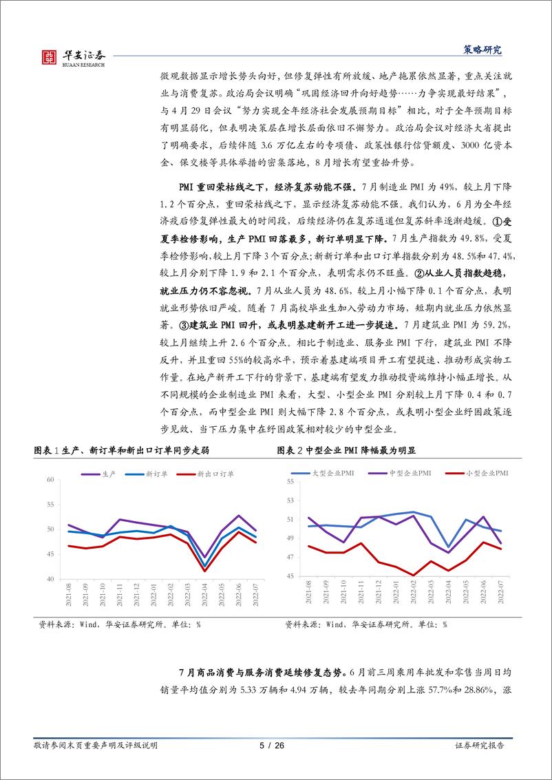 《策略月报：从增长弹性到市场弹性的过渡期-20220731-华安证券-26页》 - 第6页预览图