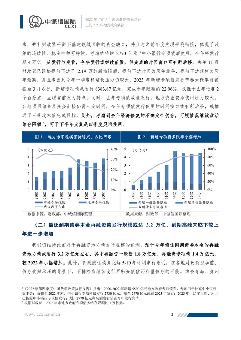 《中诚信-【“两会”点评】三问2023年地方政府债券+-10页》 - 第3页预览图