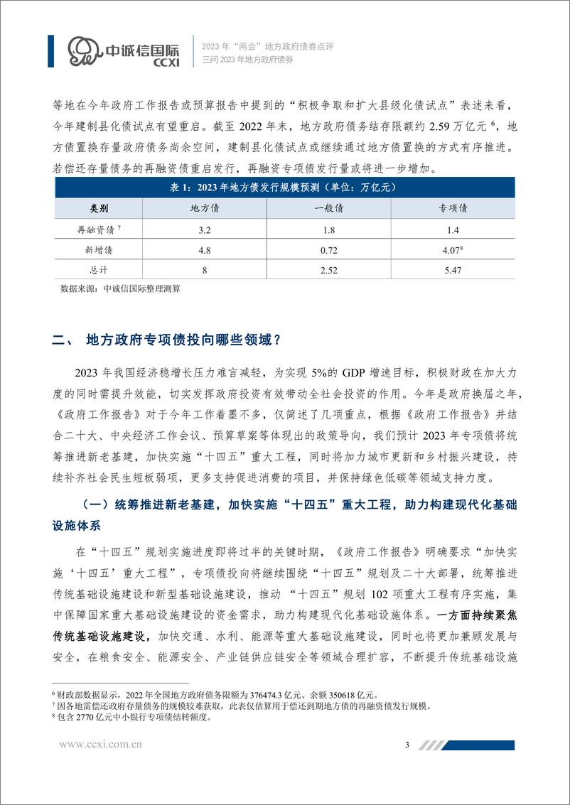 《中诚信-【“两会”点评】三问2023年地方政府债券+-10页》 - 第4页预览图