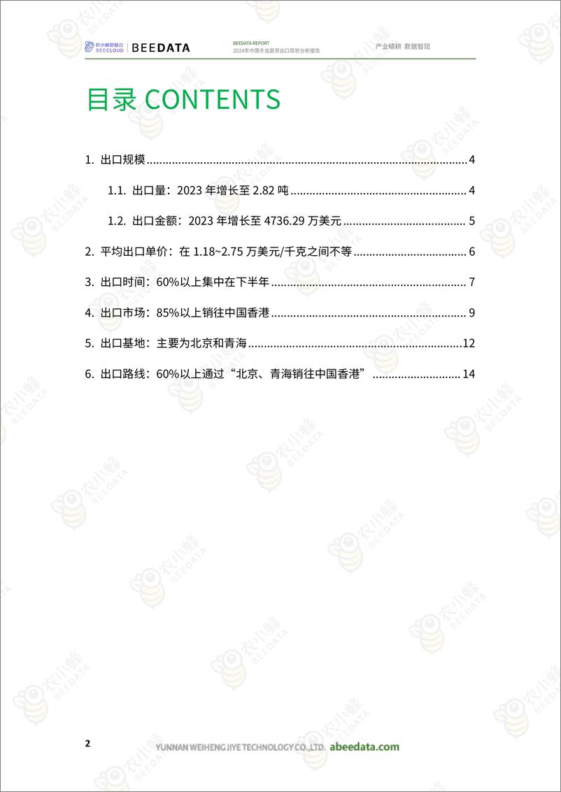 《农小蜂-2024年中国冬虫夏草出口现状分析报告》 - 第4页预览图