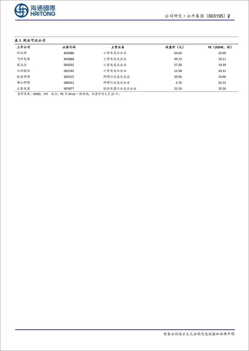 《公牛集团-603195.SH-Q1维持高增，推动装饰渠道旗舰店建设-20240522-海通国际-11页》 - 第2页预览图