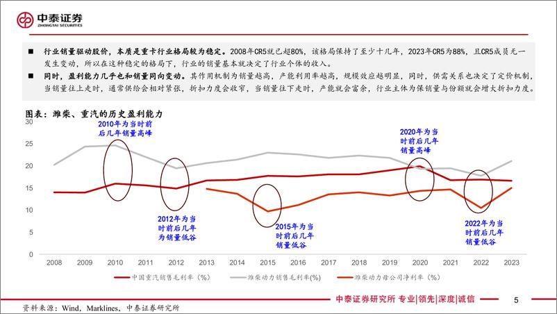 《汽车行业重卡研究框架2024版：内销总量探讨，可以乐观起来-240731-中泰证券-32页》 - 第5页预览图