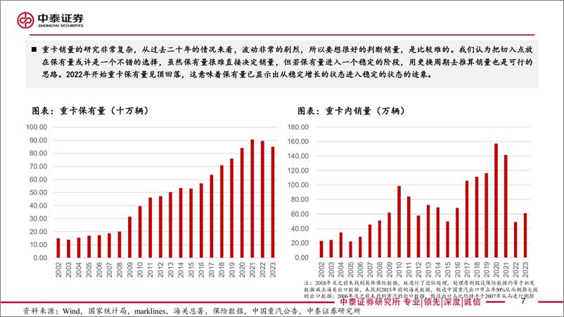 《汽车行业重卡研究框架2024版：内销总量探讨，可以乐观起来-240731-中泰证券-32页》 - 第7页预览图