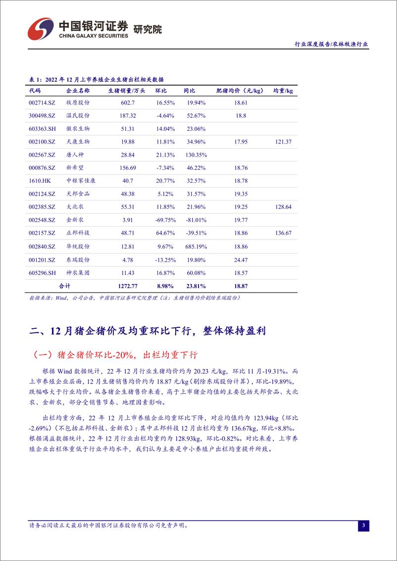 《农林牧渔行业“读懂猪周期”系列报告十七：22年上市猪企集中度加速上行，23Q1猪价或承压-20230119-银河证券-17页》 - 第5页预览图