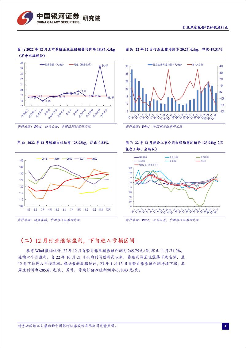 《农林牧渔行业“读懂猪周期”系列报告十七：22年上市猪企集中度加速上行，23Q1猪价或承压-20230119-银河证券-17页》 - 第6页预览图