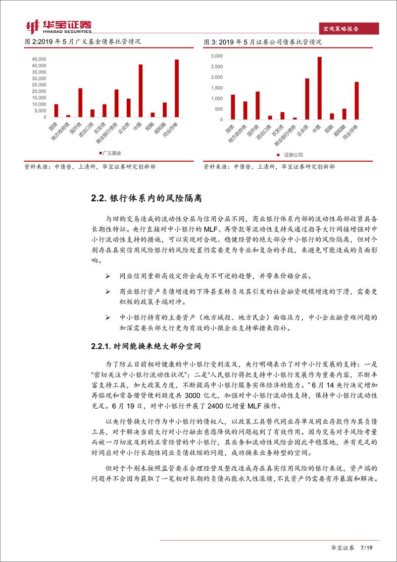 《2019年中期宏观策略报告：结构化资产荒逼近-20190625-华宝证券-19页》 - 第8页预览图