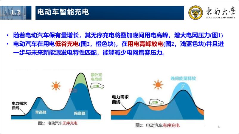 《时空约束条件下电动车-多社区建筑能源协同共享与传递》 - 第8页预览图