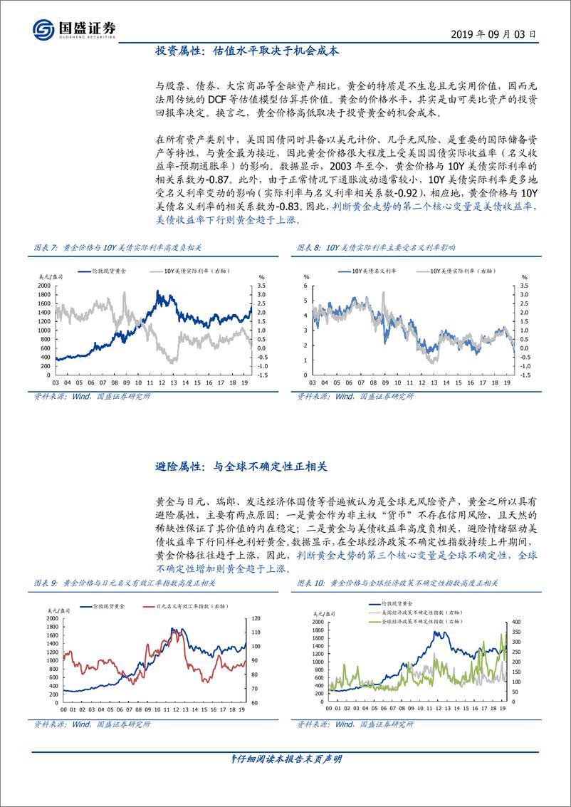 《宏观专题：黄金与白银的未来走势怎么看？-20190903-国盛证券-15页》 - 第7页预览图