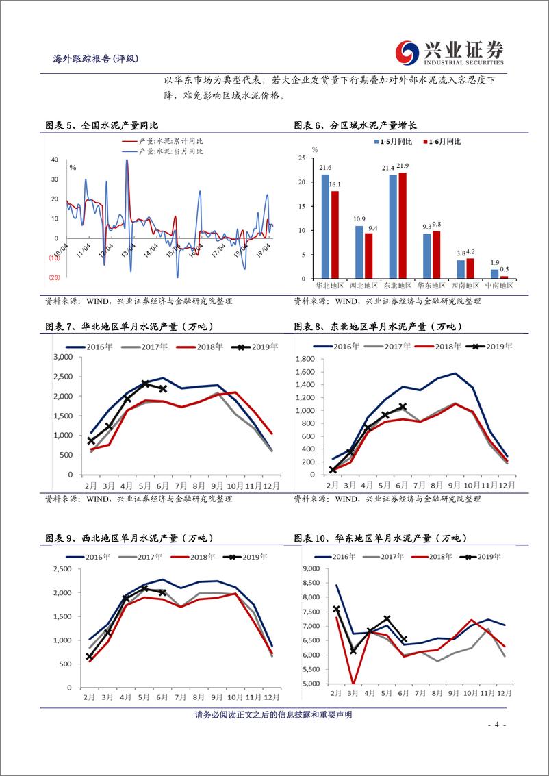 《6月水泥行业数据点评：淡季不淡，关注中报行情-20190719-兴业证券-10页》 - 第5页预览图