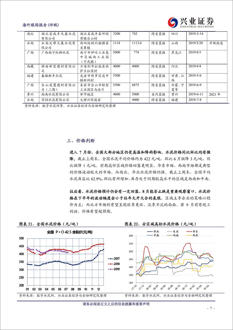 《6月水泥行业数据点评：淡季不淡，关注中报行情-20190719-兴业证券-10页》 - 第8页预览图