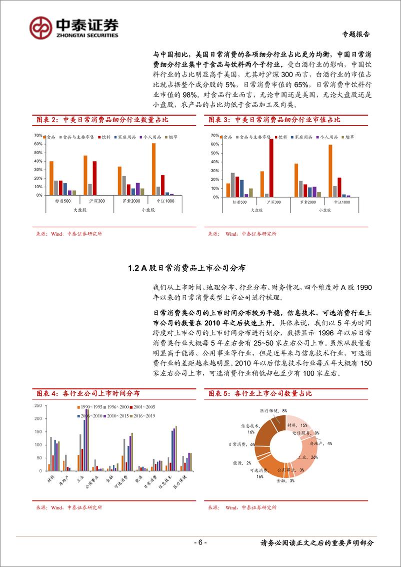 《行业比较系列二：日常消费行业的“同”与“不同”-20190630-中泰证券-23页》 - 第7页预览图