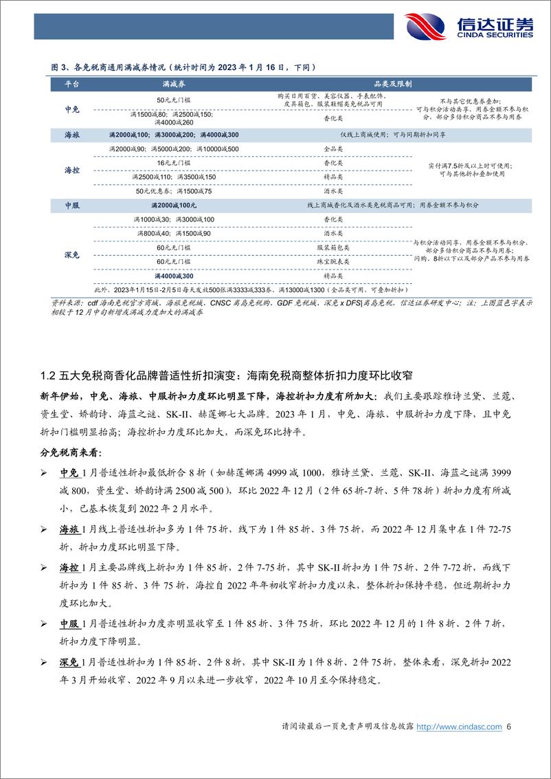 《商业贸易行业免税折扣专题系列之三：进入新年，海南免税商整体折扣力度环比明显收窄-20220118-信达证券-15页》 - 第7页预览图