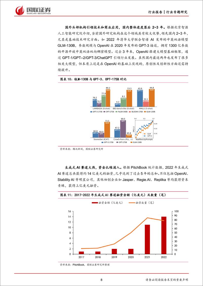 《计算机行业海外ChatGPT专题ChatGPT风口已至商业化落地加速-23020214页》 - 第8页预览图