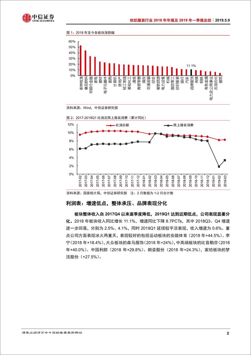 《纺织服装行业2018年年报及2019年一季报总结：从业绩总结，看纺织服装行业的变与不变-20190509-中信证券-27页》 - 第7页预览图