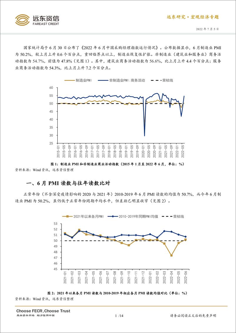 《远东资信-2022年6月官方PMI点评：制造业恢复性扩张，价格指数连续回落-14页》 - 第3页预览图