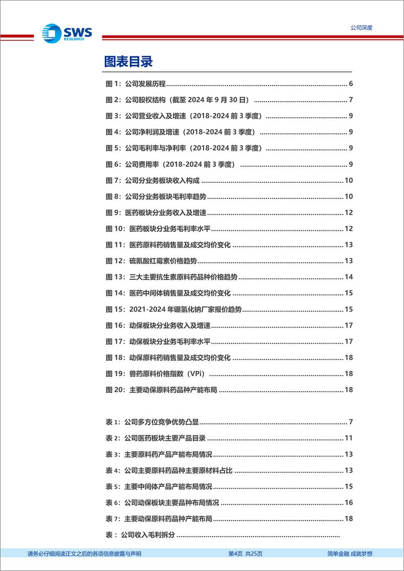 《国邦医药(605507)稳健进取，周期向上-241220-申万宏源-25页》 - 第4页预览图