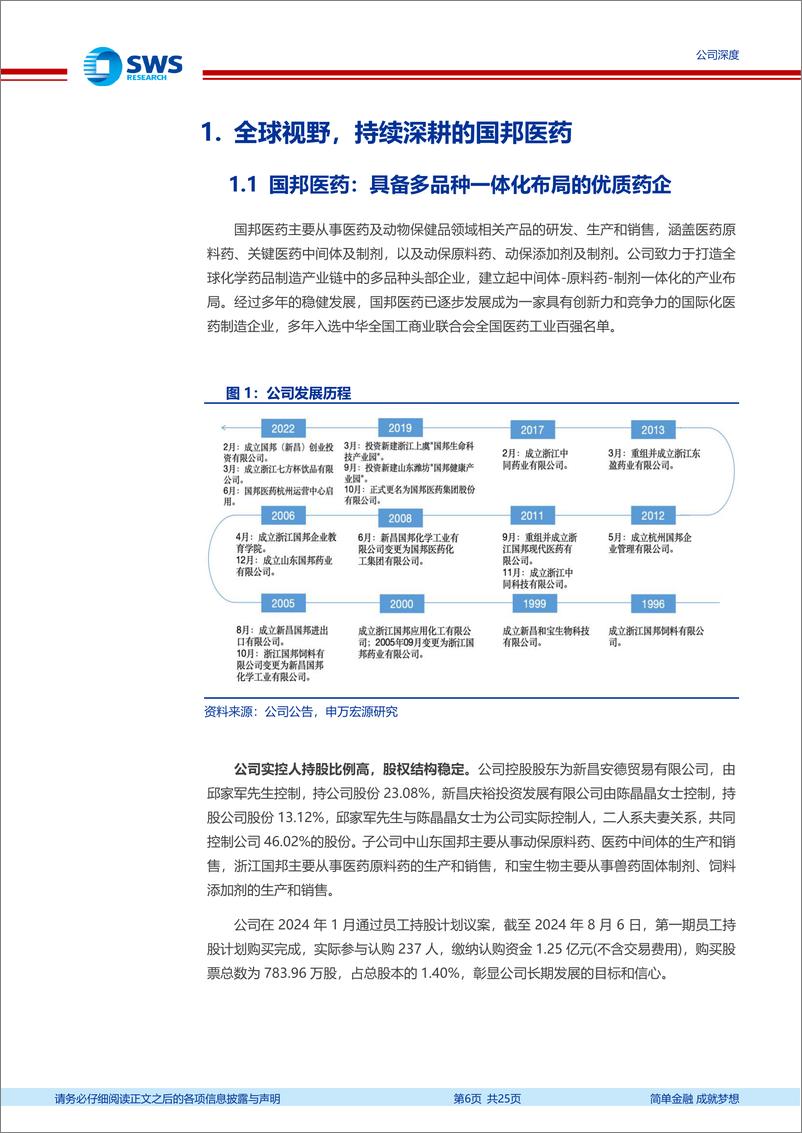 《国邦医药(605507)稳健进取，周期向上-241220-申万宏源-25页》 - 第6页预览图