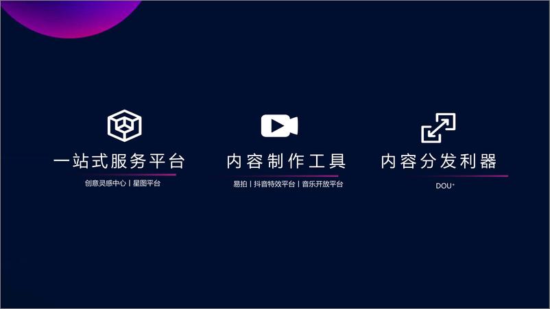 《抖音-2018抖音汽车行业年度盛会PPT-下部分-2019.1-107页》 - 第8页预览图