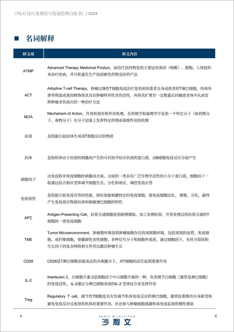 《2024年肿瘤浸润淋巴细胞_TIL_疗法行业现状与发展趋势白皮书-沙利文》 - 第4页预览图