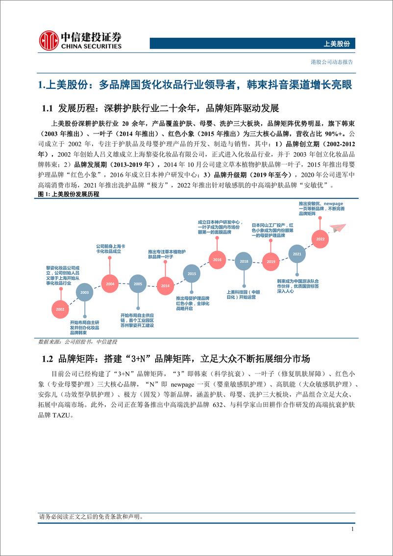 《上美股份(2145.HK)把握短剧、抖音渠道红利，23年业绩大增-240401-中信建投-15页》 - 第3页预览图