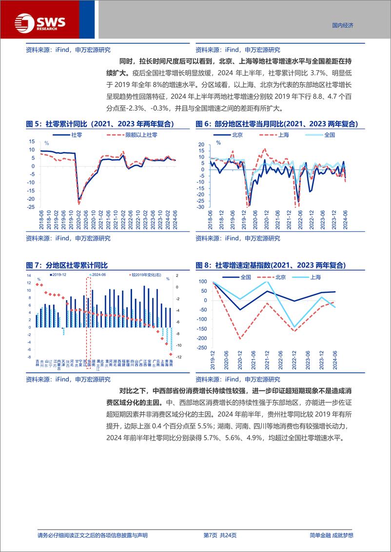 《宏观专题报告：消费区域分化的三大新趋势-240812-申万宏源-24页》 - 第7页预览图