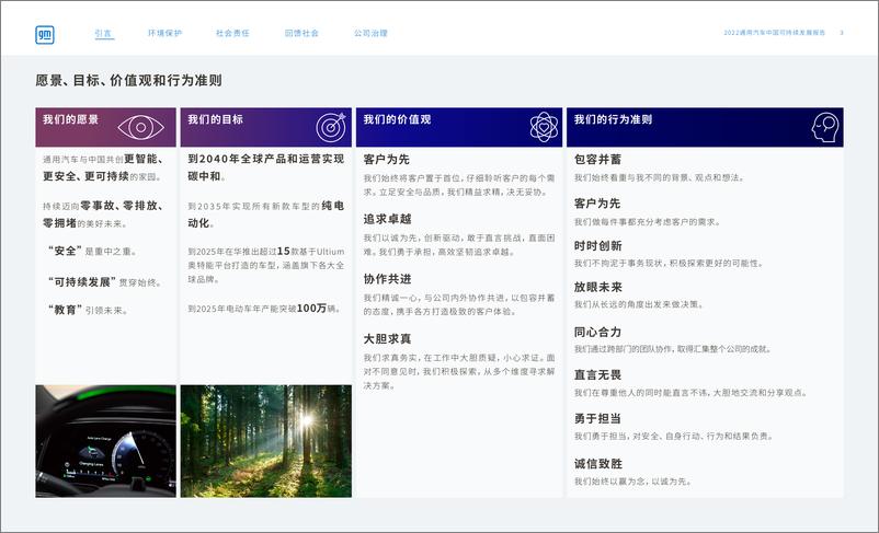 《2022通用汽车中国可持续发展报告-GM》 - 第3页预览图