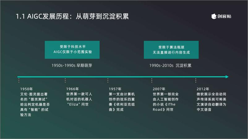 《创客贴腾讯云2023AIGC产业发展及应用白皮书49页》 - 第5页预览图