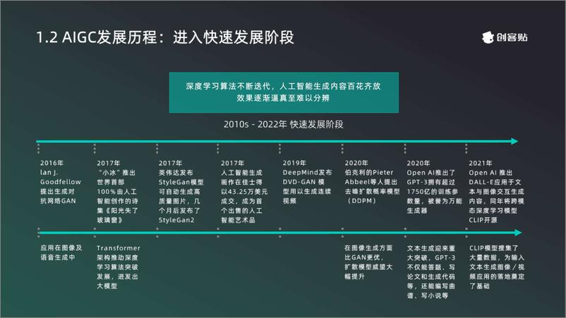 《创客贴腾讯云2023AIGC产业发展及应用白皮书49页》 - 第6页预览图