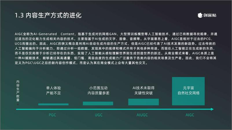 《创客贴腾讯云2023AIGC产业发展及应用白皮书49页》 - 第7页预览图