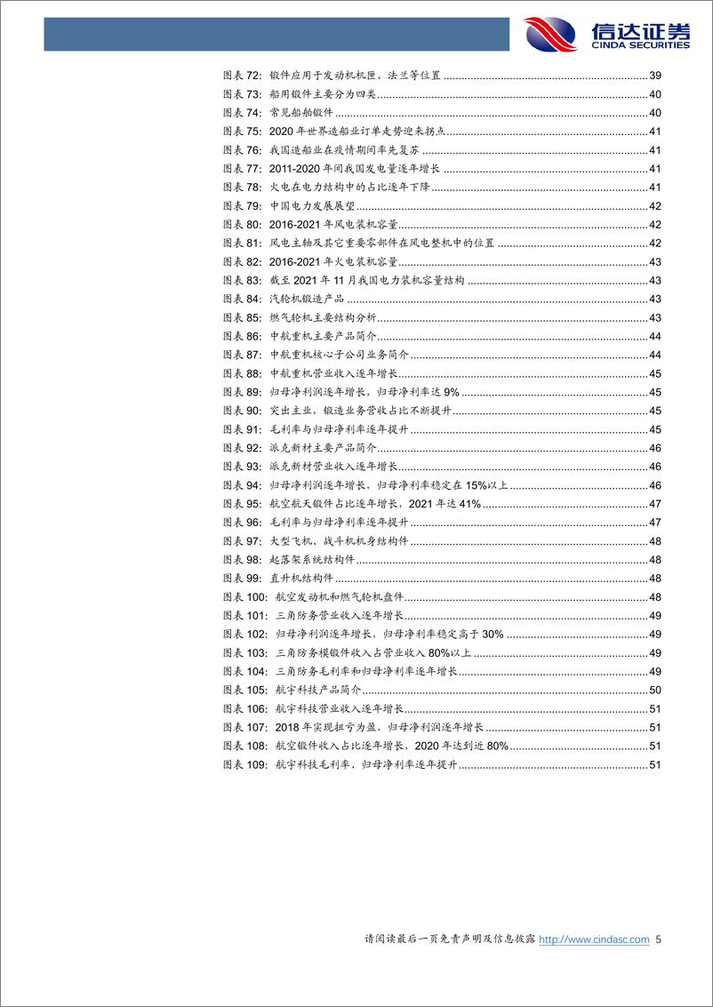 《锻造行业深度报告（一）：“大国重器”系列报告，锻造，从“铁马”到高端装备时代“金戈”-20220331-信达证券-54页》 - 第6页预览图