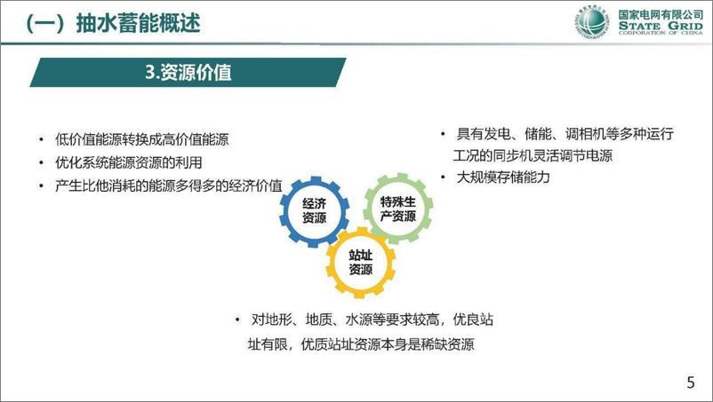 《我国抽水蓄能开发情况及储能支撑新型电力系统构建的认识与思考-国家电网刘永奇-2023》 - 第6页预览图