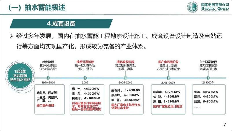 《我国抽水蓄能开发情况及储能支撑新型电力系统构建的认识与思考-国家电网刘永奇-2023》 - 第8页预览图