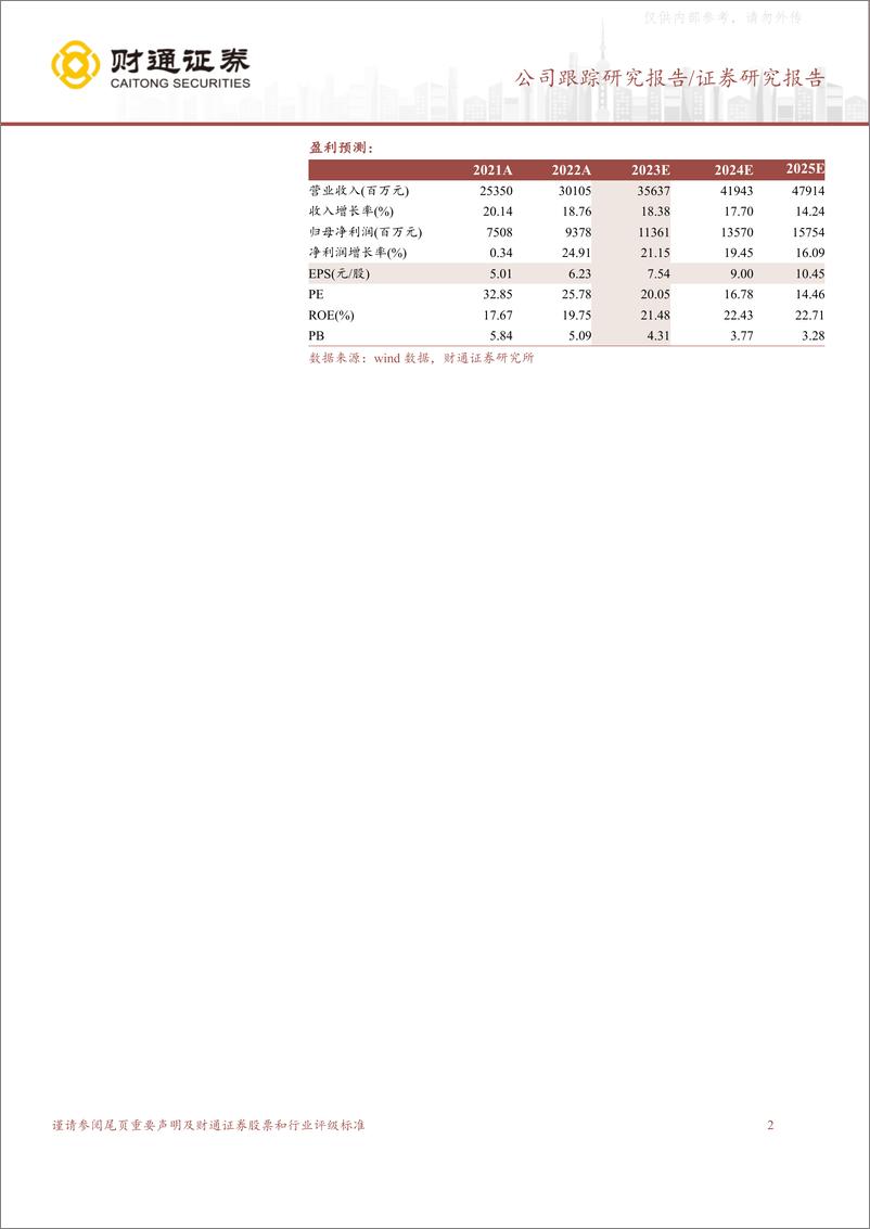 《财通证券-洋河股份(002304)省内深耕持续推进，数字化赋能营销升级-230605》 - 第2页预览图