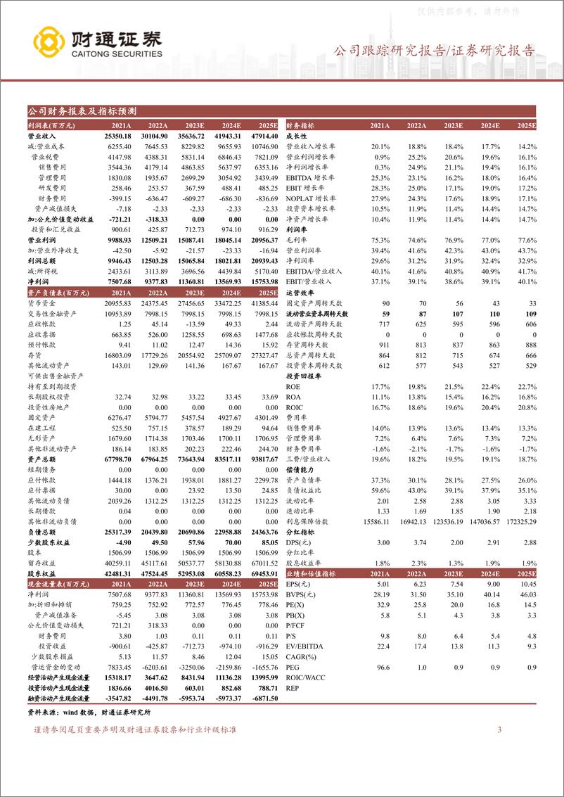 《财通证券-洋河股份(002304)省内深耕持续推进，数字化赋能营销升级-230605》 - 第3页预览图