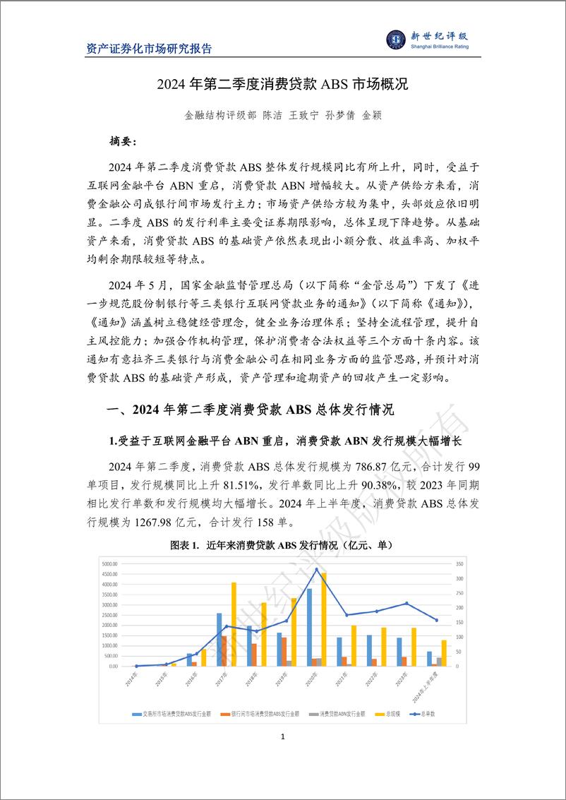 《2024年第二季度消费贷款ABS市场概况-11页》 - 第1页预览图