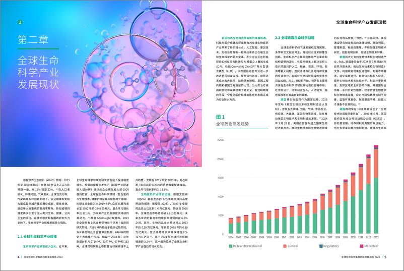 《2024年全球生命科学集群创新发展报告-施普林格·自然-27页》 - 第4页预览图