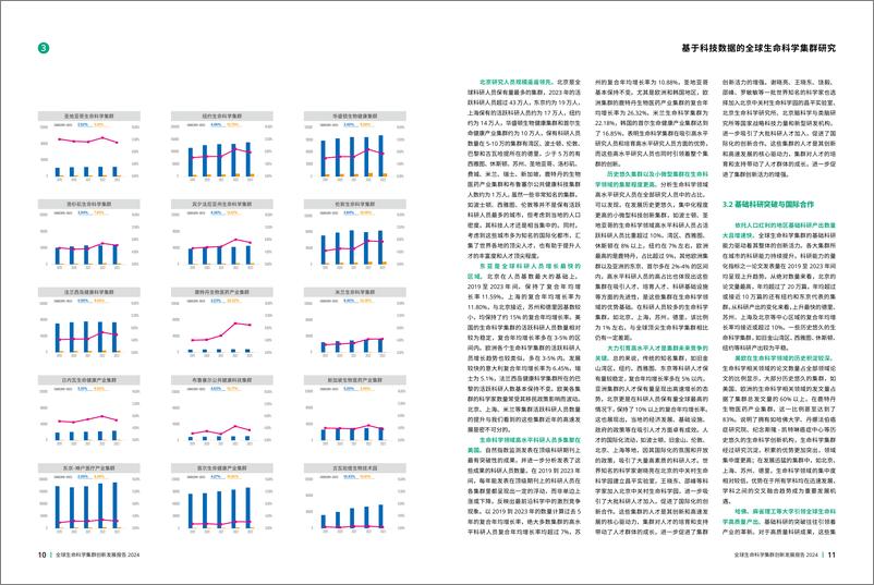 《2024年全球生命科学集群创新发展报告-施普林格·自然-27页》 - 第7页预览图