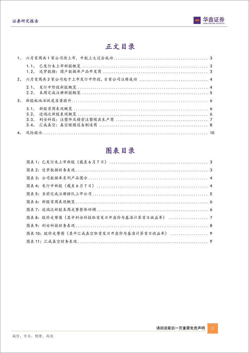 《新股：IPO审核持续回暖，新股活跃度显著提升-20240611-华鑫证券-12页》 - 第2页预览图