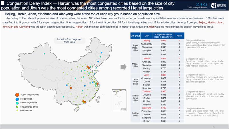 《Traffic Analysis Report 2018Q2》 - 第8页预览图