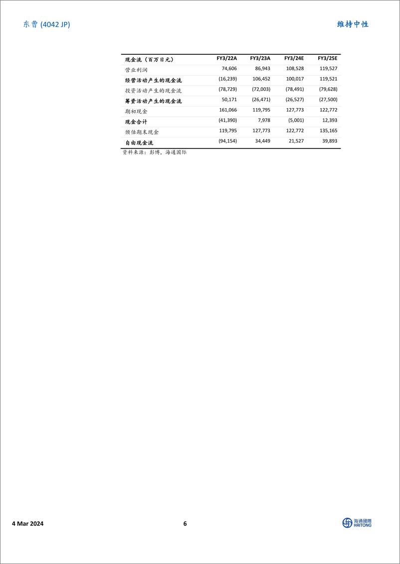 《盈利能力易受外部环境影响：交接覆盖-20240304-海通国际-14页》 - 第6页预览图