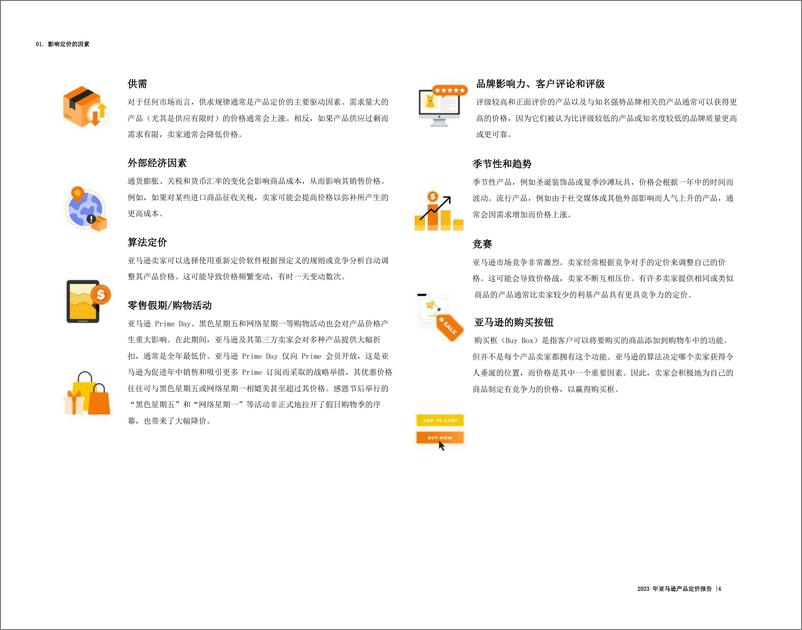 《亚马逊价格分析报告2023-JungleScout》 - 第4页预览图